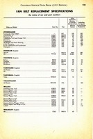 1955 Canadian Service Data Book123.jpg